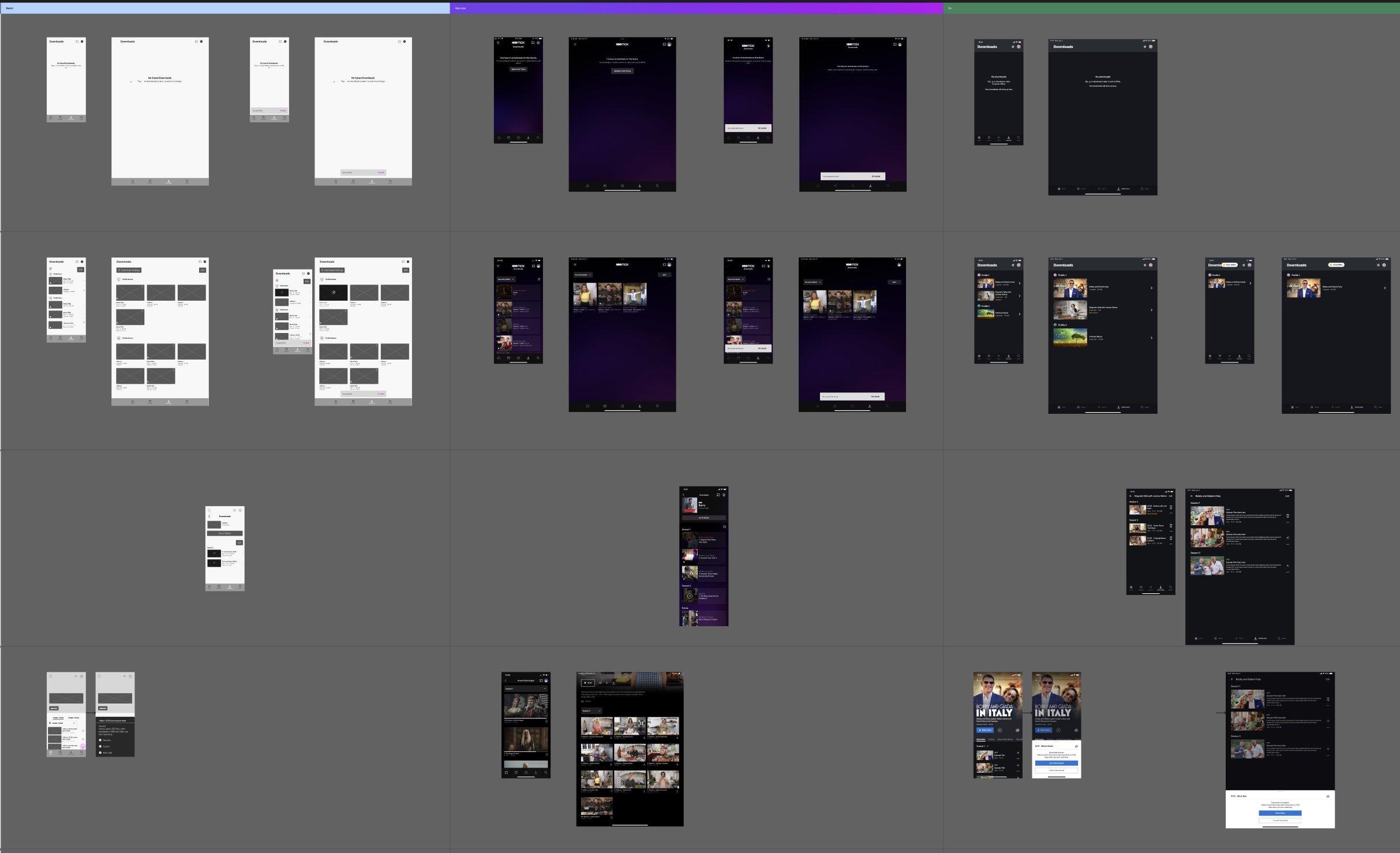 Initial wireframes combining best elements from both products