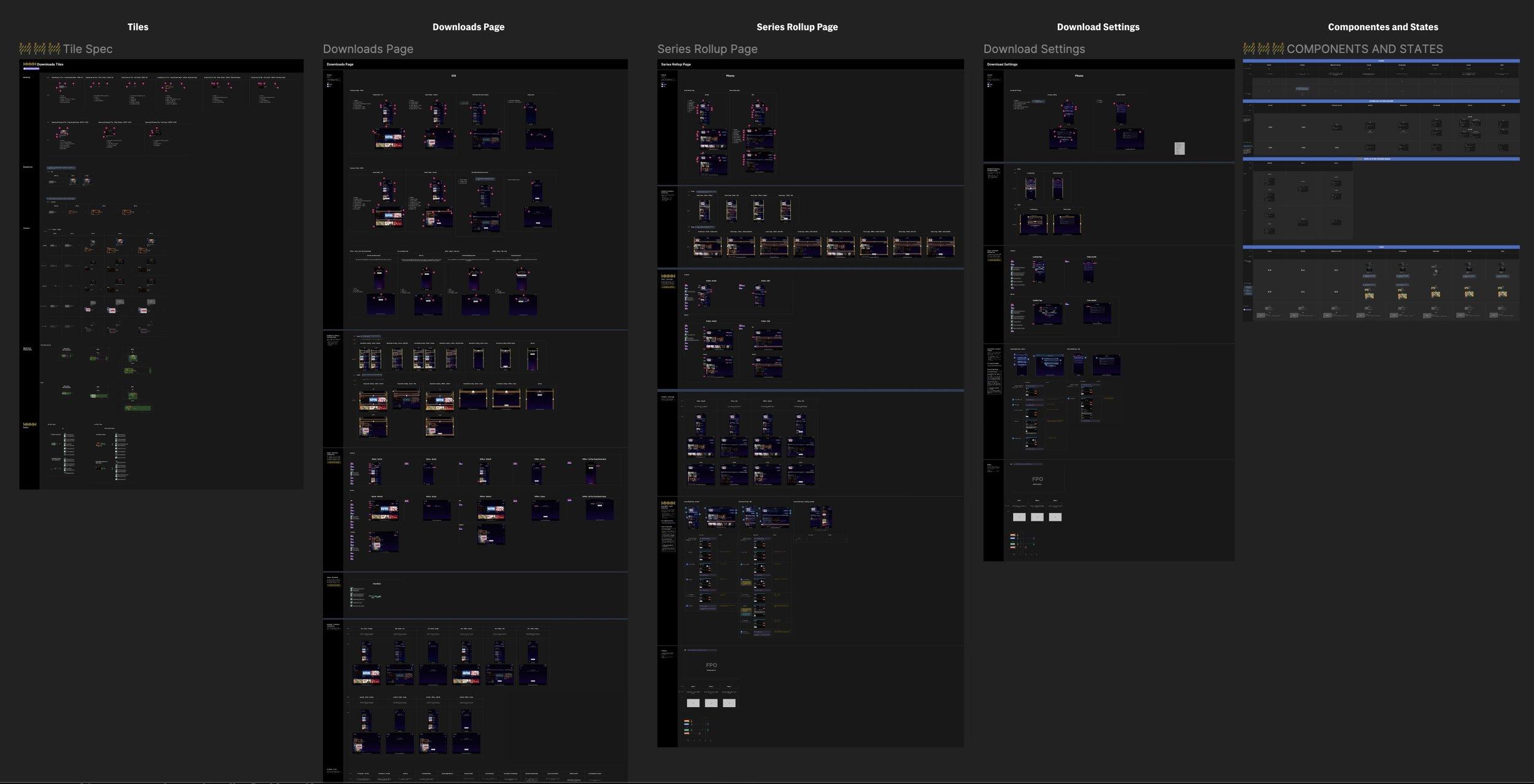 Comprehensive specification documentation covering redlines, interactions, motion, and accessibility