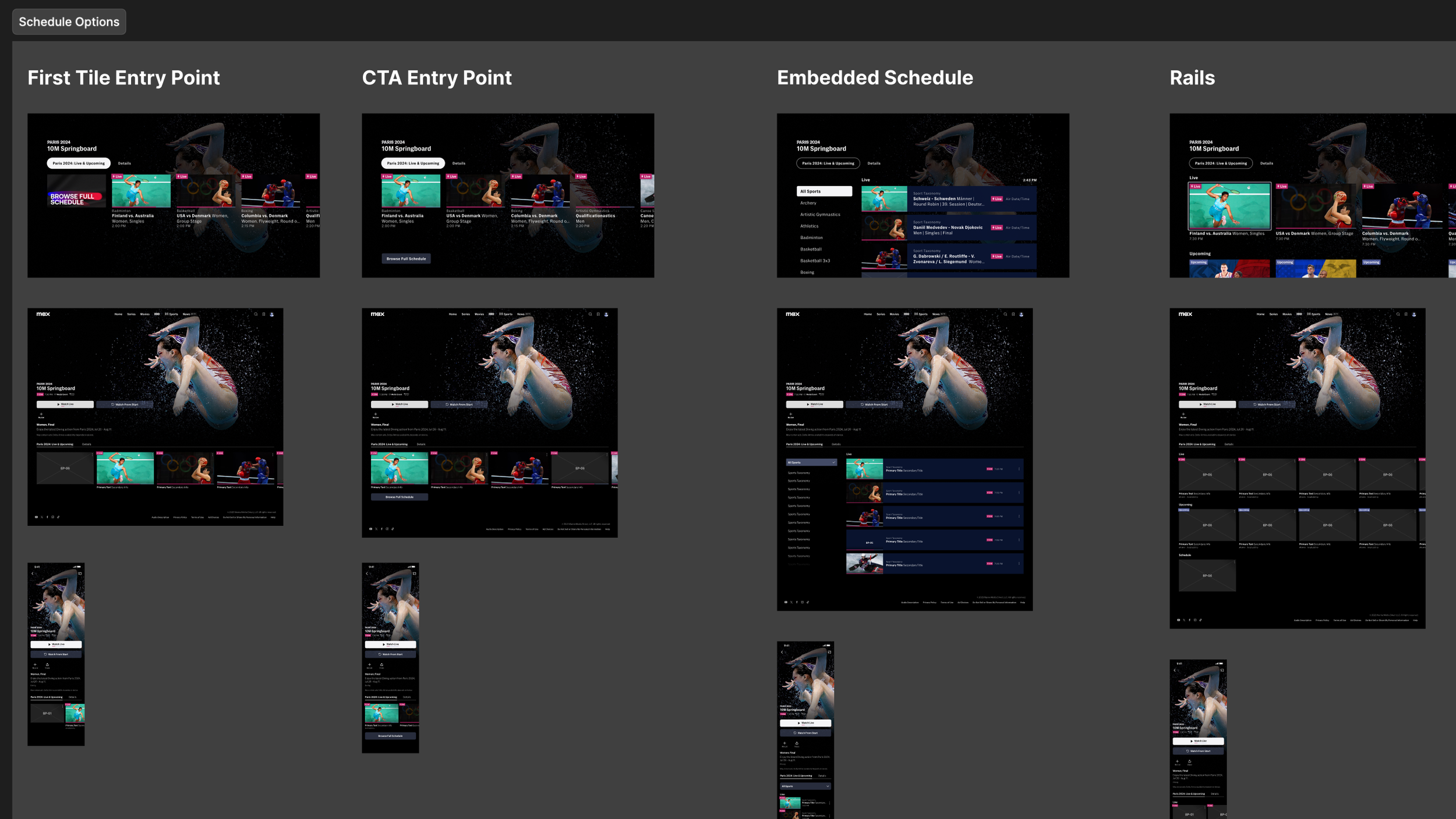 Overview of the final Olympic event details page design