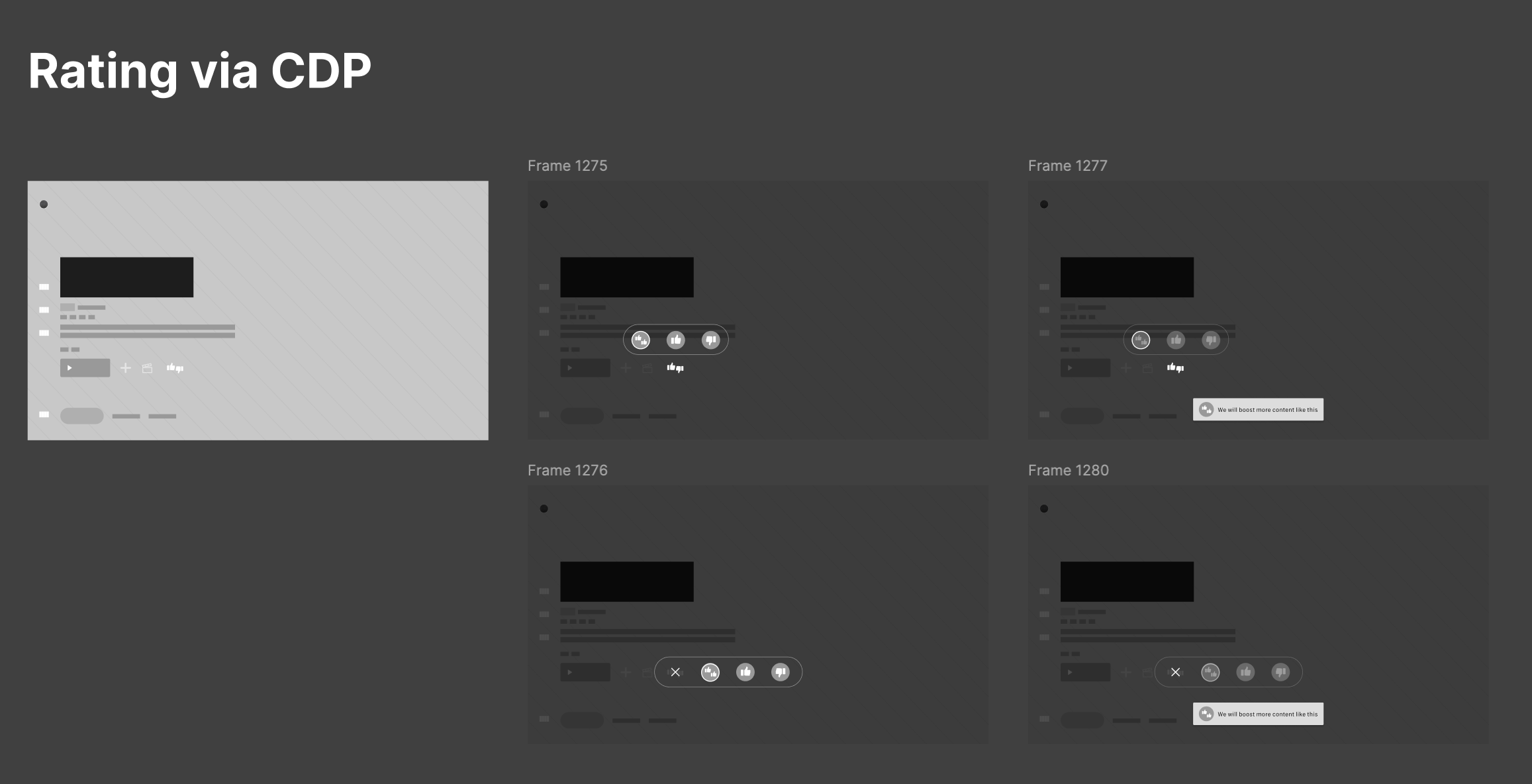 Rating mechanism comparison and ideation