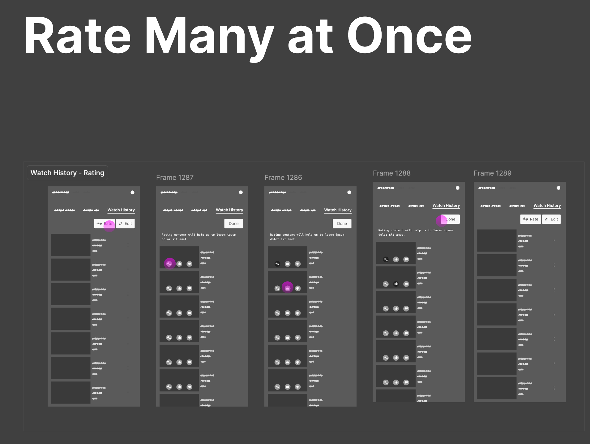 Interaction pattern exploration across platforms