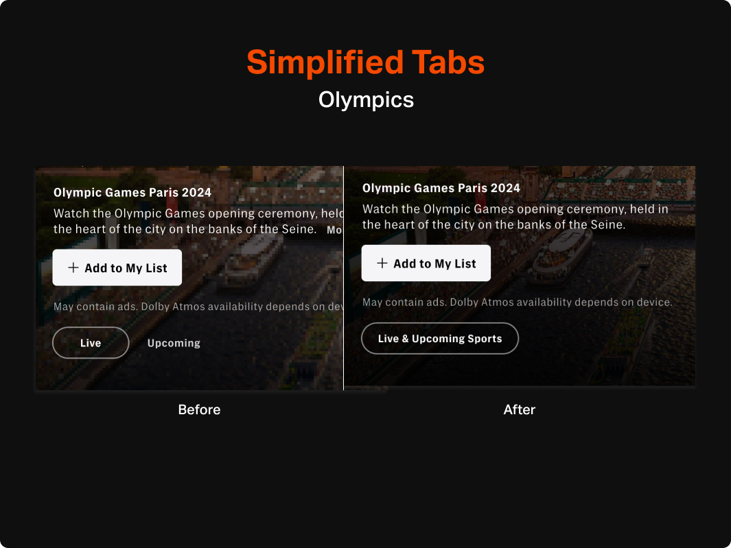 Tab structure before redesign