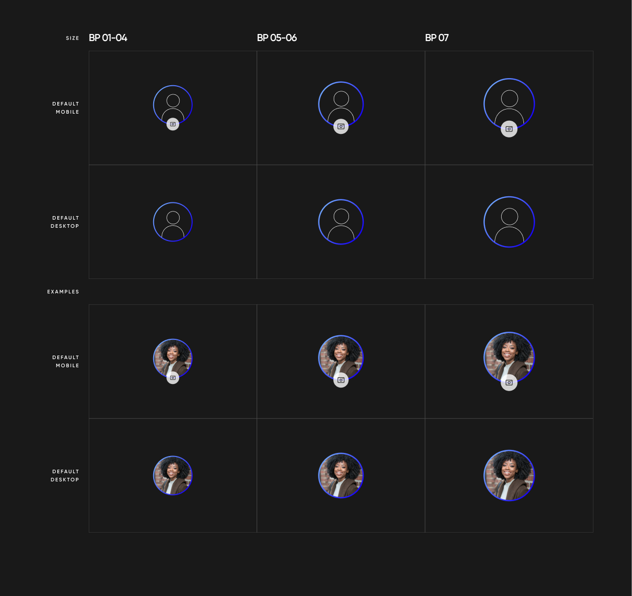 HBO Max responsive profiles avatar grid