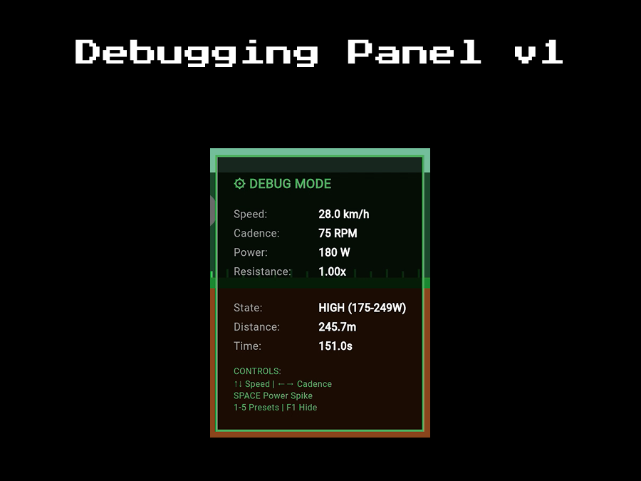 Debug Panel v1 showing speed, cadence, power, resistance metrics and keyboard control mappings