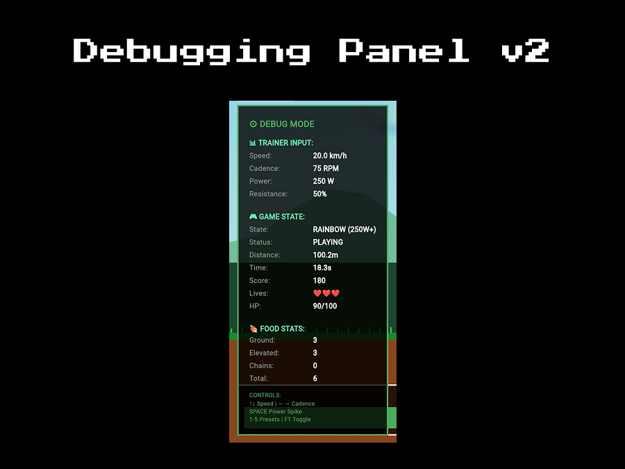 Debug Panel v2 with expanded sections for trainer input, game state, and food collection statistics