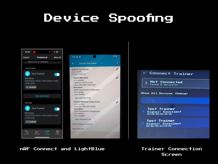 Device spoofing setup showing nRF Connect and LightBlue creating virtual trainers alongside the game's trainer connection screen