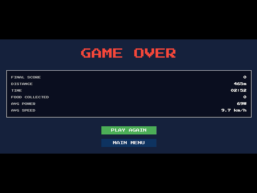 Early game over screen displaying score, distance, time, food collected, and average power statistics