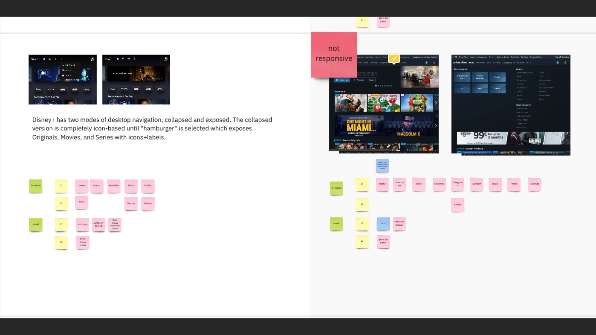 Additional competitive navigation analysis