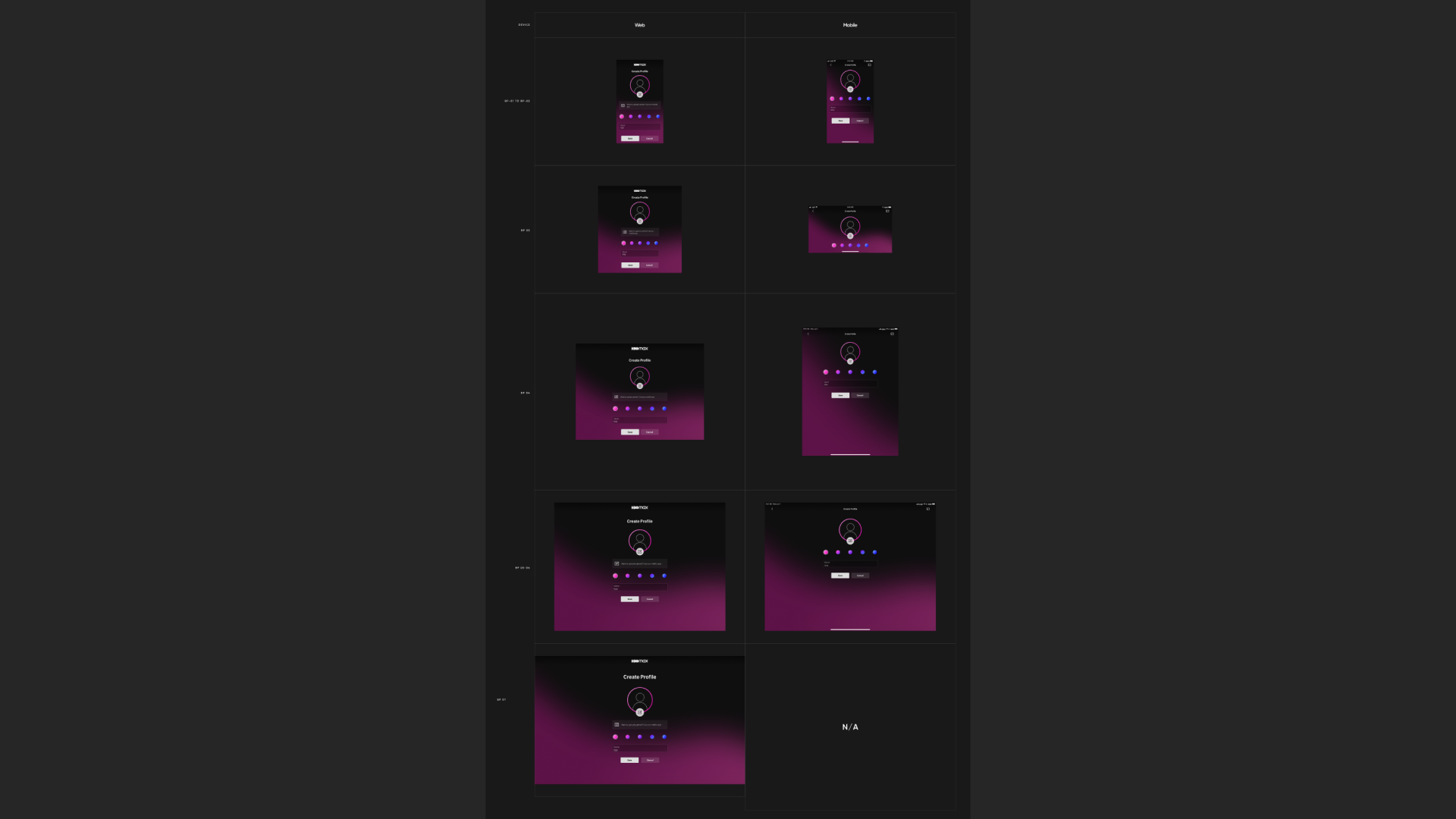 Profile creation responsive flow