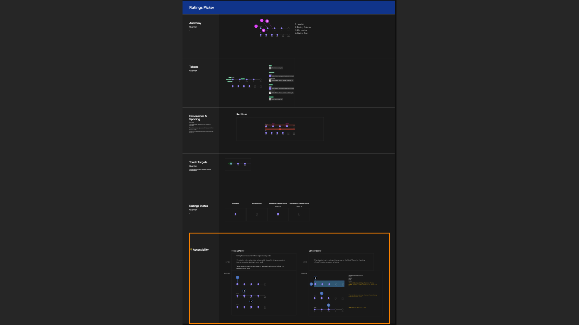 Detailed profile management screens