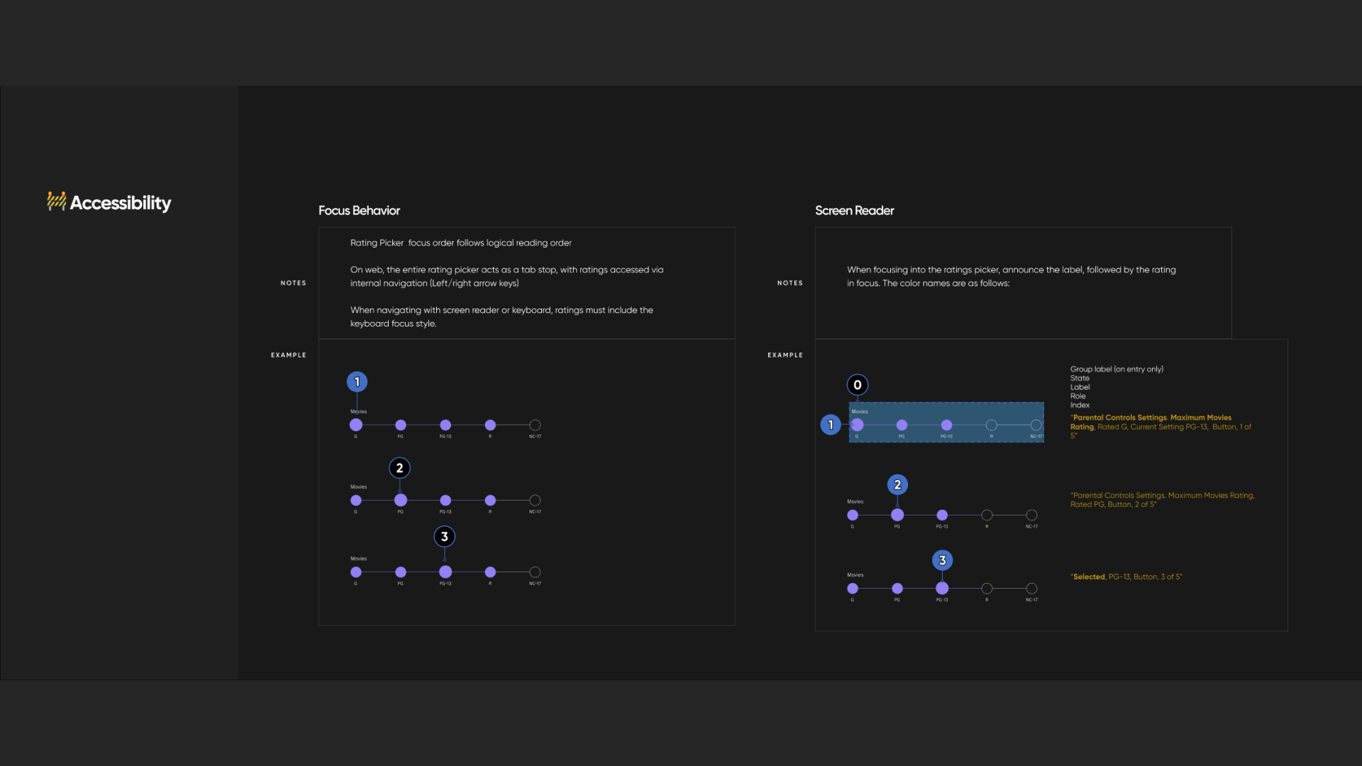 Profile personalization options