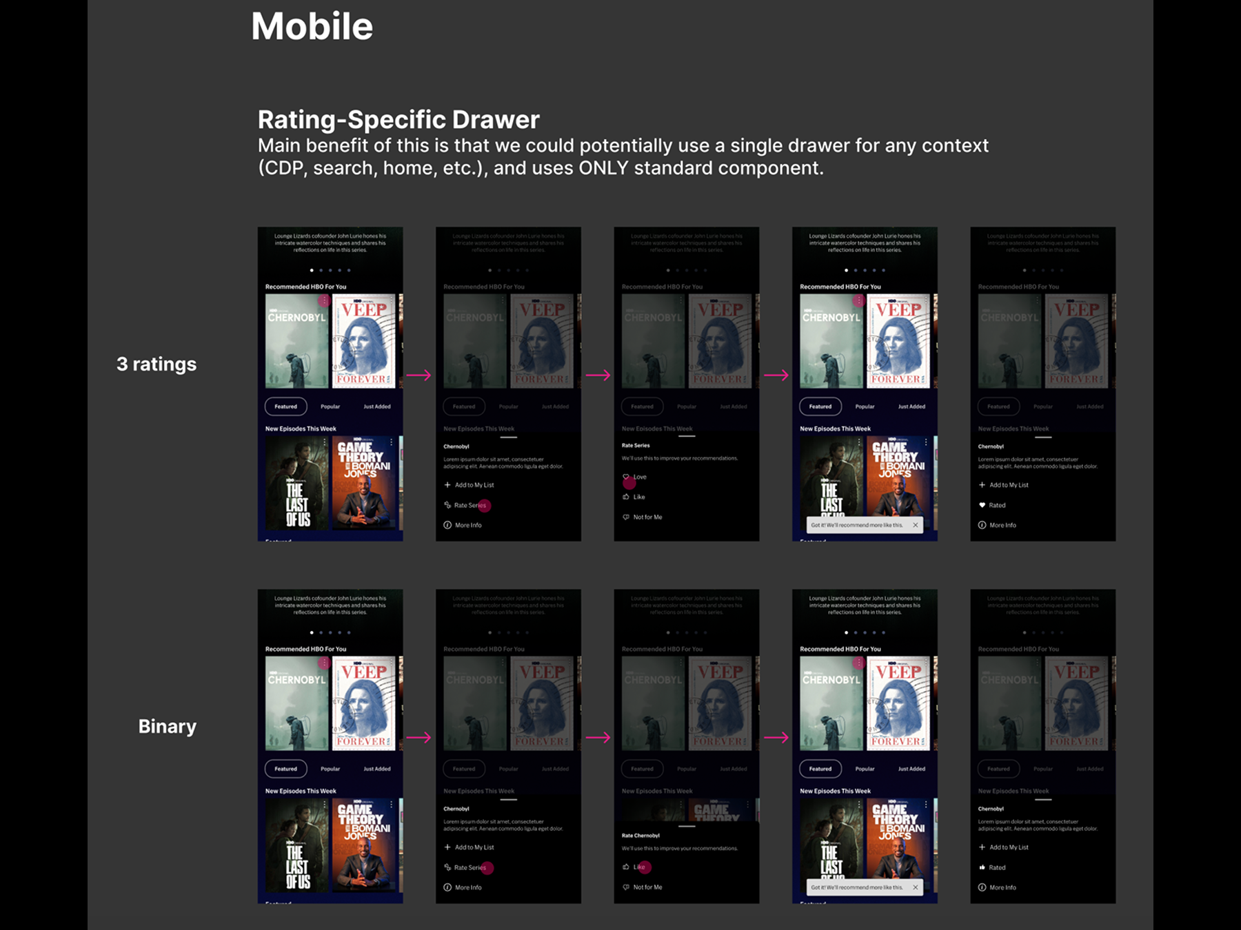 Comps of a sub-drawer where ratings show.