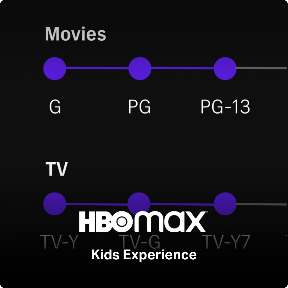 HBO Max parental controls and kids profile setup flow