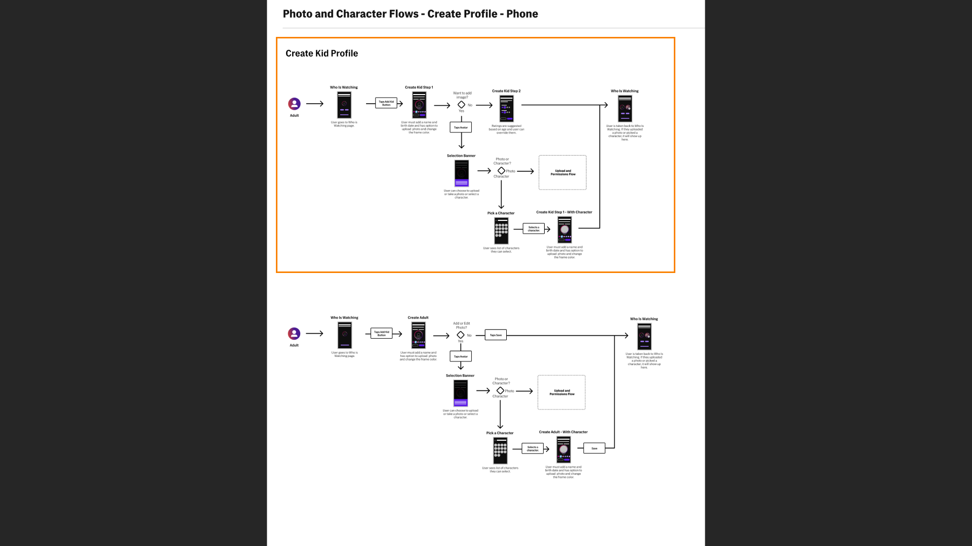 Photo upload flow step 1